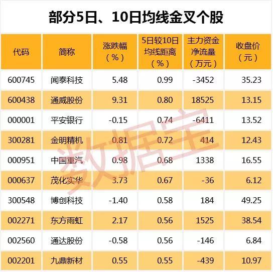 吉艾科技股票最新公告全面解析