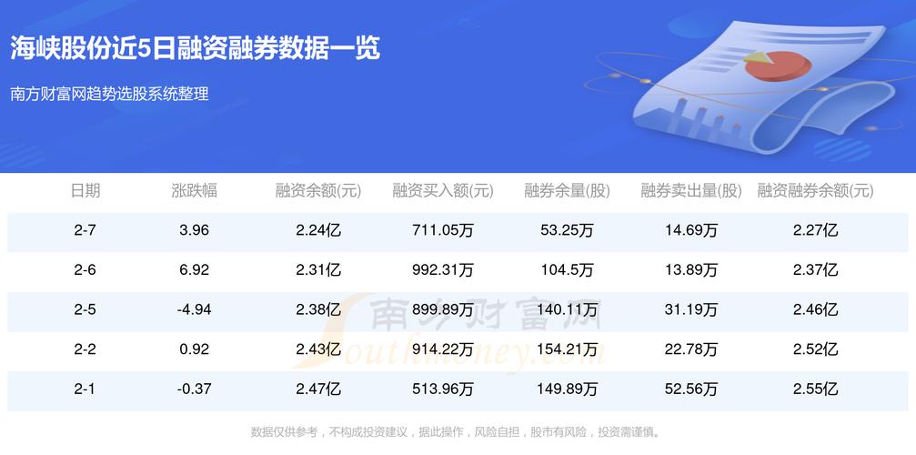 海峡股份最新消息传闻深度解读与分析