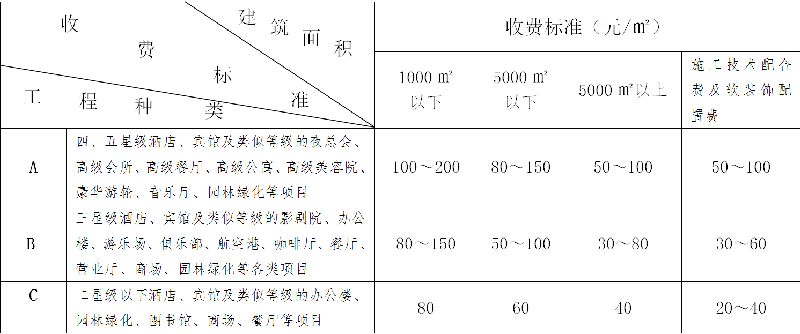 2024年11月26日 第5页