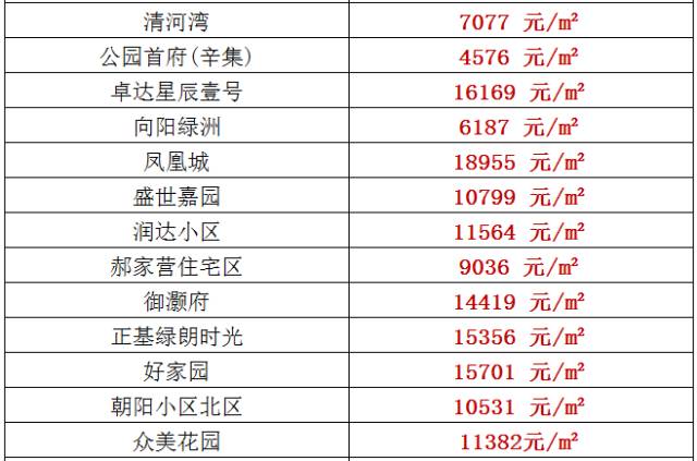 郑焦高铁最新时刻表全面解析