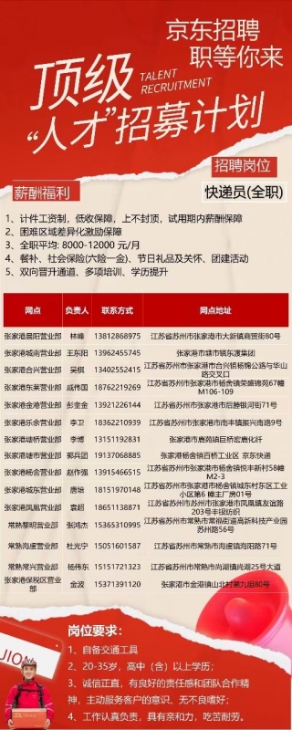 张家港人才网最新招聘动态全面解析